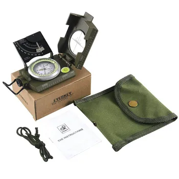 

Ruler Compass Measuring Luminous Latitude Longitude Geological Survival
