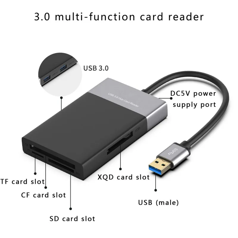 

NEW USB 3.0 CF Memory Card Adapter SD Card Reader Hub Read Cards Simultaneously For SD/TF/CF/XQD