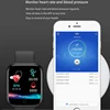 Smart Electronics