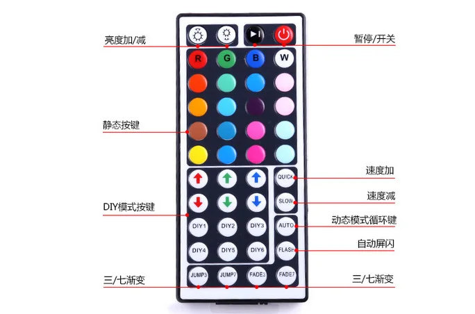 LED with Controller Colorful Controller Dimmer 12V 44 Key RGB Lamp Infrared Controller