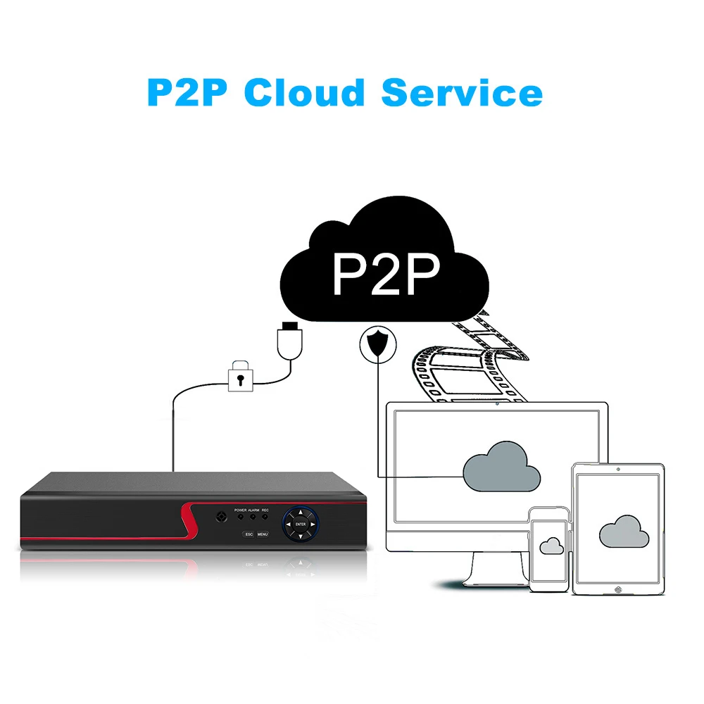 Цифровой видеорегистратор 8CH 5 в 1 1080N DVR XMeye CCTV цифровой с Wi Fi 3G Onvif Cloud P2P H.264 для AHD
