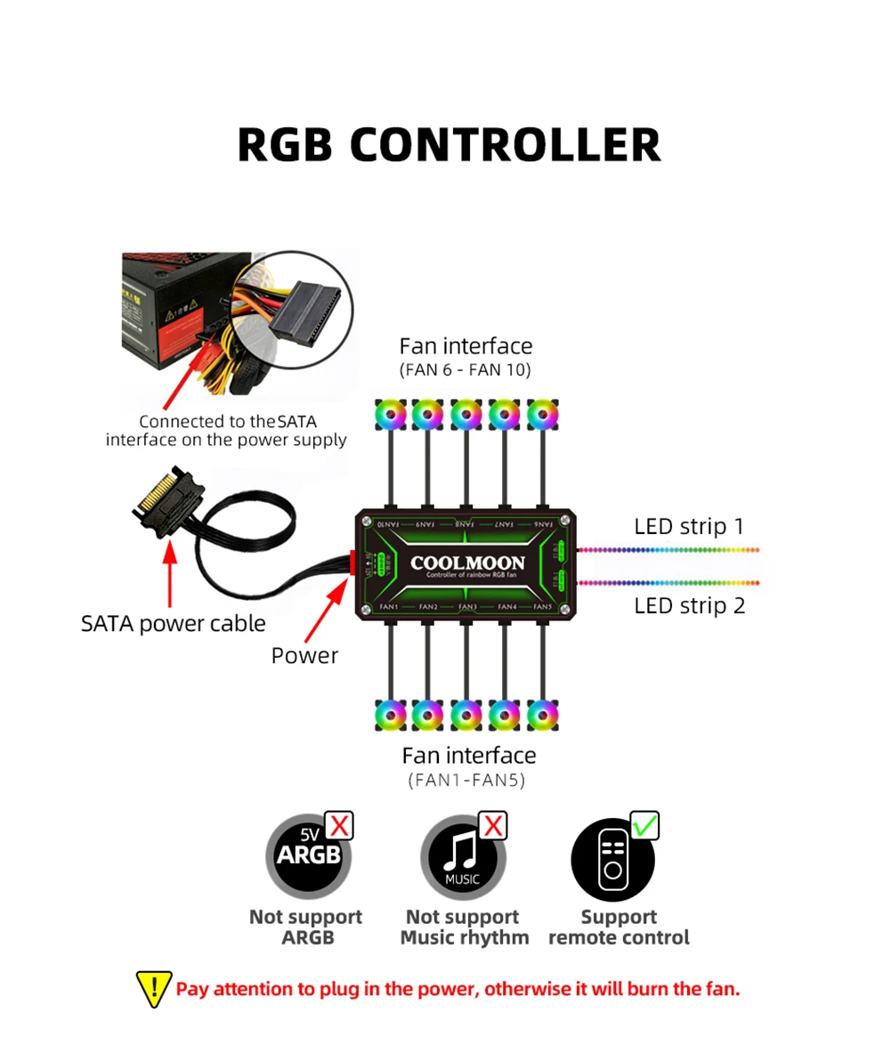 Ventiladores e resfriadores