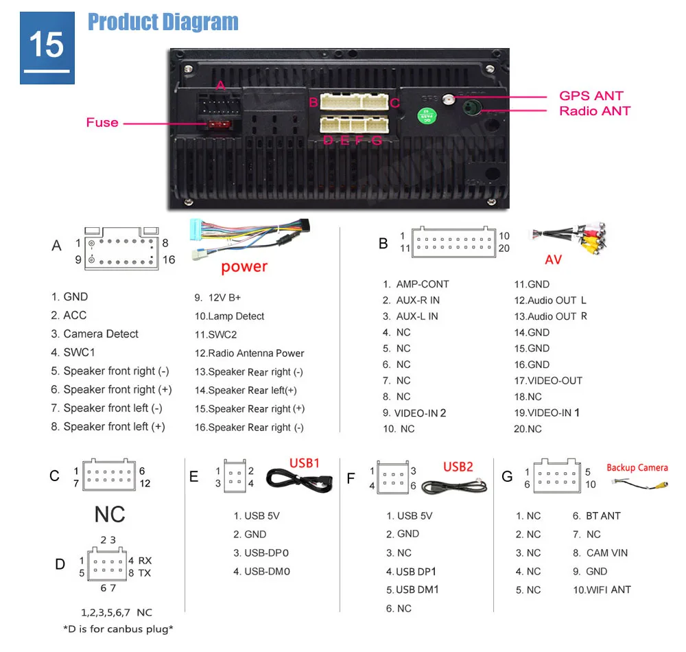 8-Program Diagram