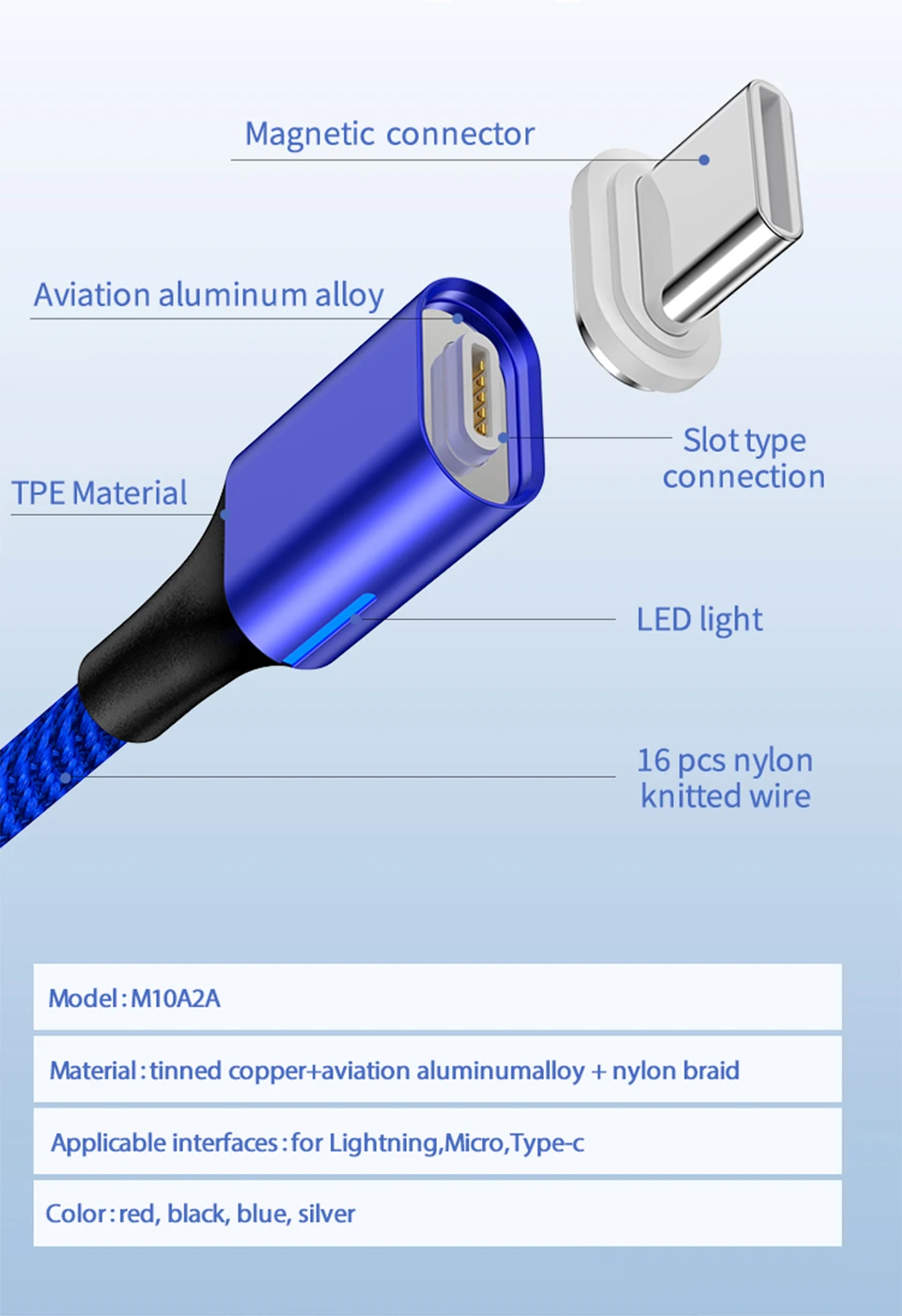 Магнитный 5А супер быстрый кабель для зарядки USB к TypeC 1 м передача данных QC3.0 Быстрая зарядка кабель для мобильного телефона 14PIN нейлоновый шнур 100 см