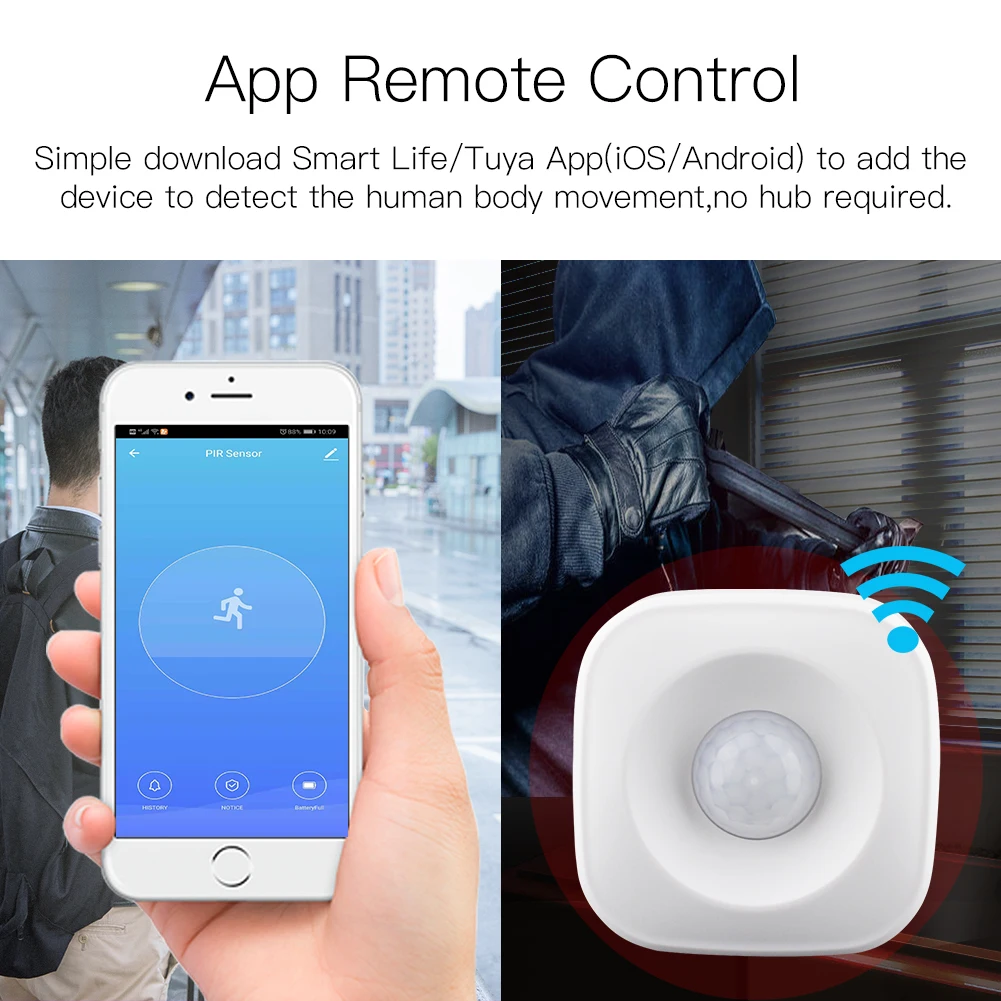 Smart WiFi PIR Motion Sensor Human Detector Smart Life Tuya App Control Alarm System Smart Body Movement Sensor Work with IFTTT