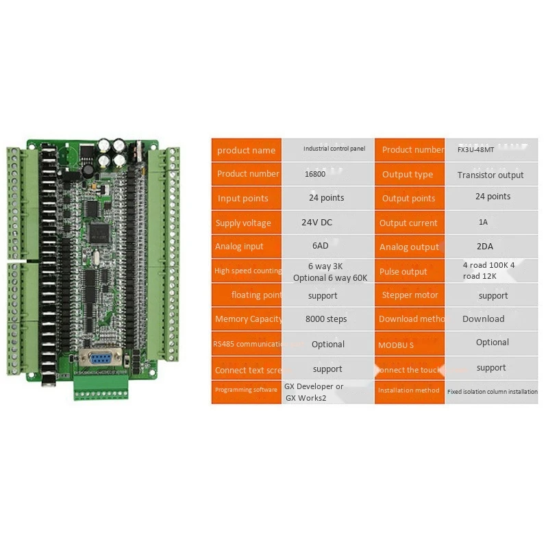 ПЛК промышленная плата управления FX1N FX2N FX3U-48MT 6AD 2DA 24 вход 24 транзисторный выход RS485 RTC может расширение с оболочкой