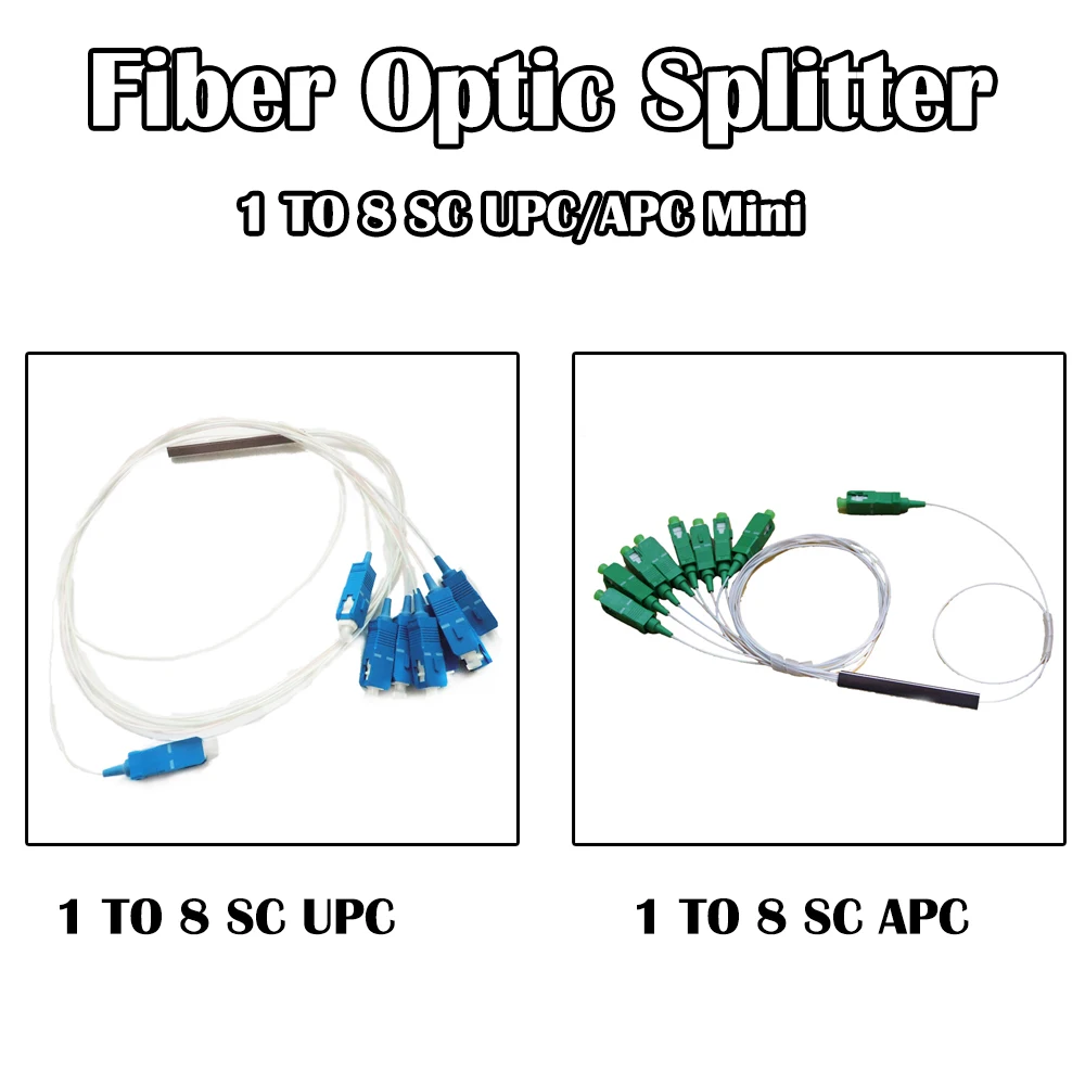 1 TO 8 Fiber Splitter Mini