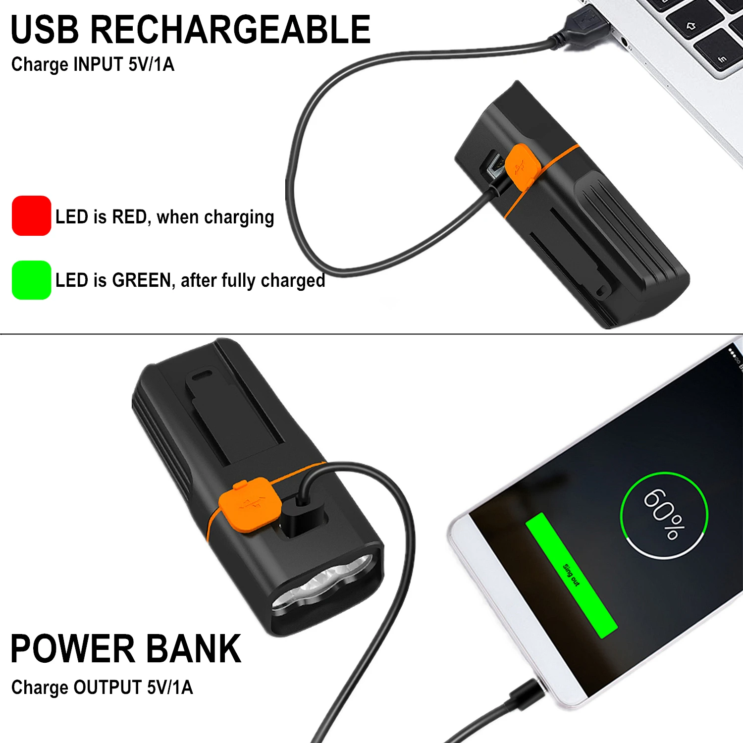 15000лм 3x L2/Т6 велосипедный передний задний светильник USB Перезаряжаемый велосипедный налобный фонарь встроенный аккумулятор 5200 мАч велосипедный головной светильник и задний светильник