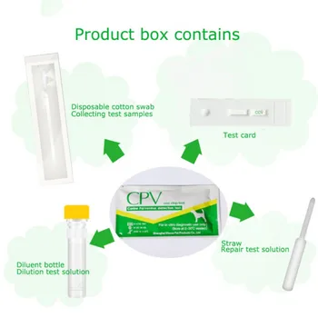 

Pet Test Paper Cat and Dogs Home Health Detection for Canine Distemper Virus(CDV)/CPV Canine Parvovirus 1S426