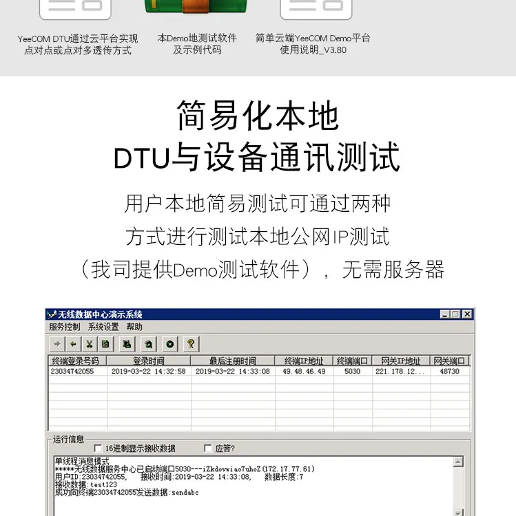 Gps+ 4G DTU модуль поддерживает Beidou/gps MQTT доступ IoT облачные совместимые команды HTTP/AT SMS