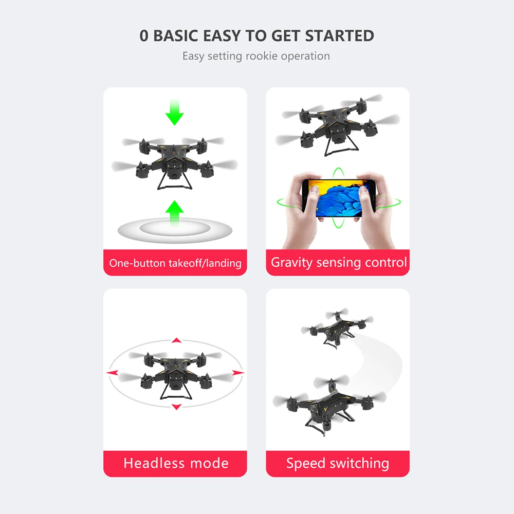 Дроны KY601G 4K Дрон gps портативный складной HD 5G wifi FPV позиционирование RC самолет Квадрокоптер дистанционное управление 20 мин Время полета