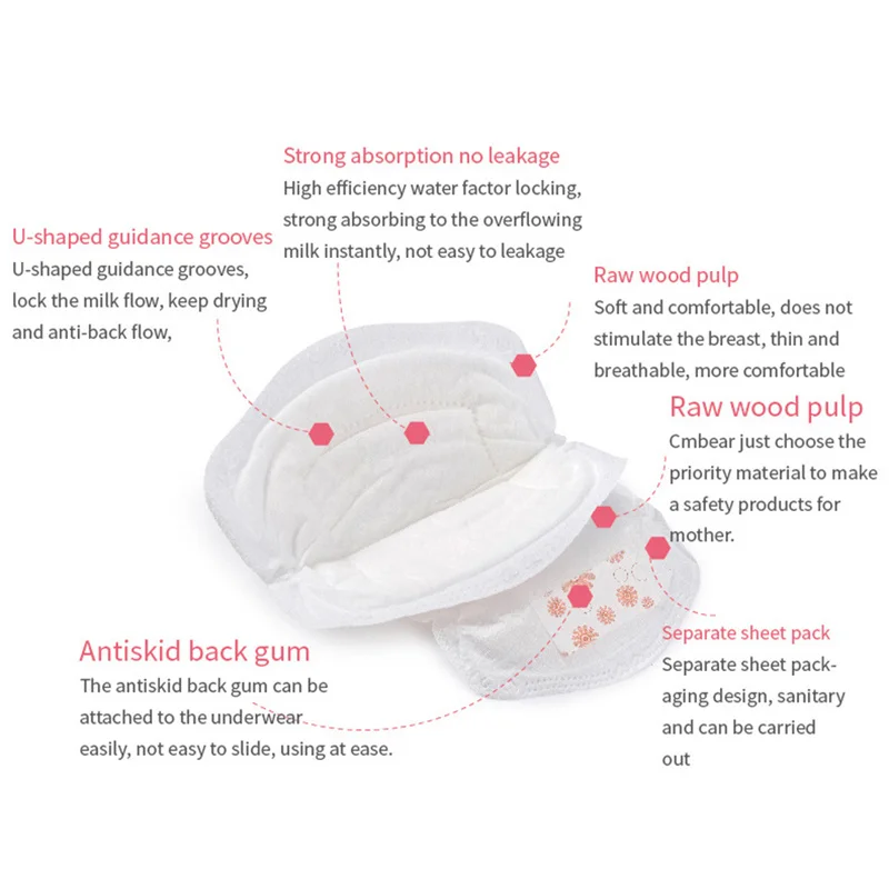 Cmbear 42 PCS/lot Cotton Disposable Breast Nursing Pads Breathable Super Absorbency Maternity Pads Breast Pads Disposable