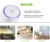 RIGOGLIOSO Air Purifier Air Cleaner for Home HEPA Filters 5V USB Кабель Малошумный Очиститель Воздуха с ночником Настольный GL2103