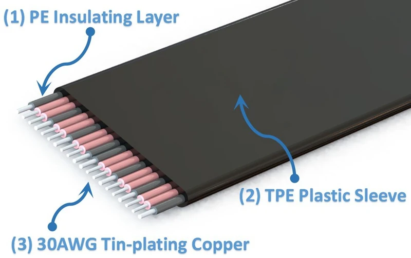 Кронштейн M.2 key M NVMe для внешней видеокарты с переходным кабелем PCIe3.0 x4 25 см 50 32Gbs ITX