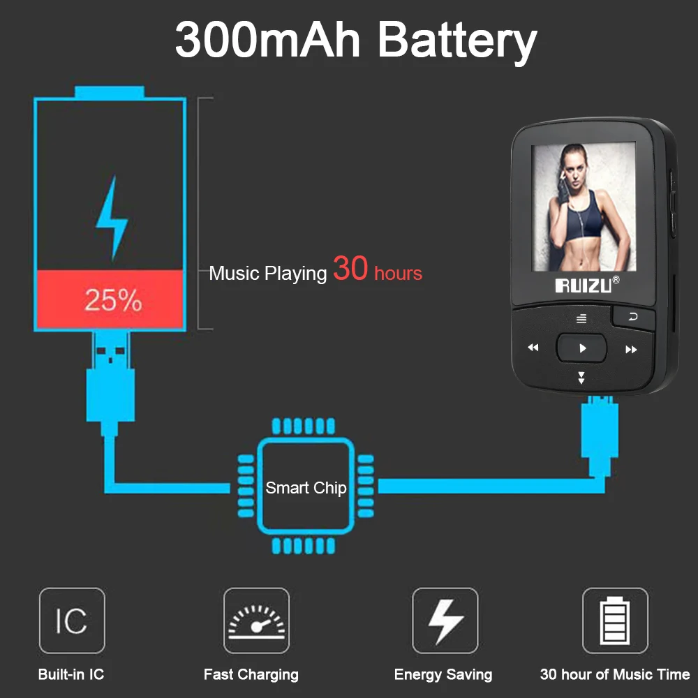 Ruizu X50 MP3-плеер Bluetooth HiFi без потерь звук шагомер TF карта fm-радио Mp3 плеер 20 шт./партия