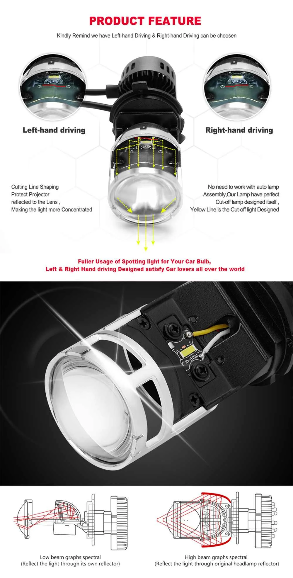 G9 H4 светодиодный фары с объектив Мини-проектора Hi/Lo луч лампы 60 Вт 9600LM 6500K белый для автомобиля мотоцикла