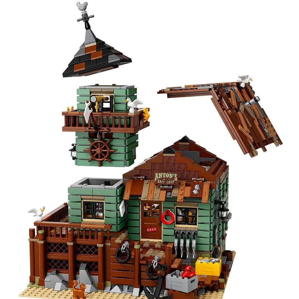 Model Building