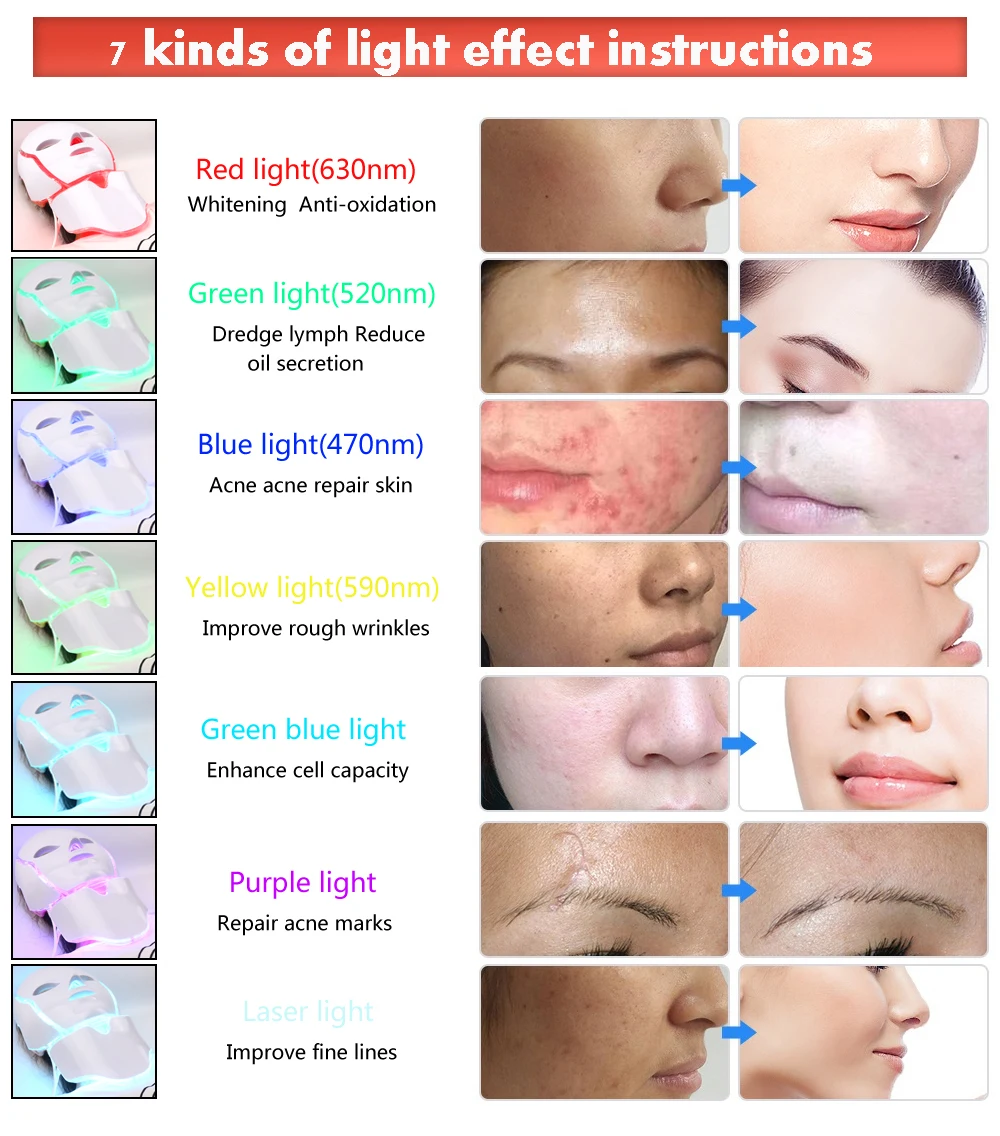  7 Colors Electric Led Facial Mask With Neck LED Light Therapy Acne Mask Neck Beauty Equipment - 4000180842782