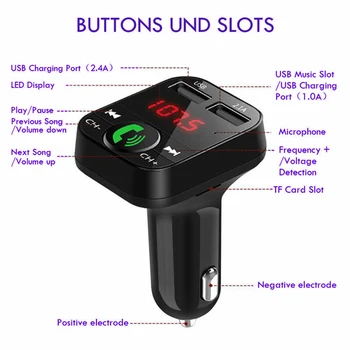 

ABS Car FM Transmitter Black Wireless Bluetooth MP3 player USB Charger