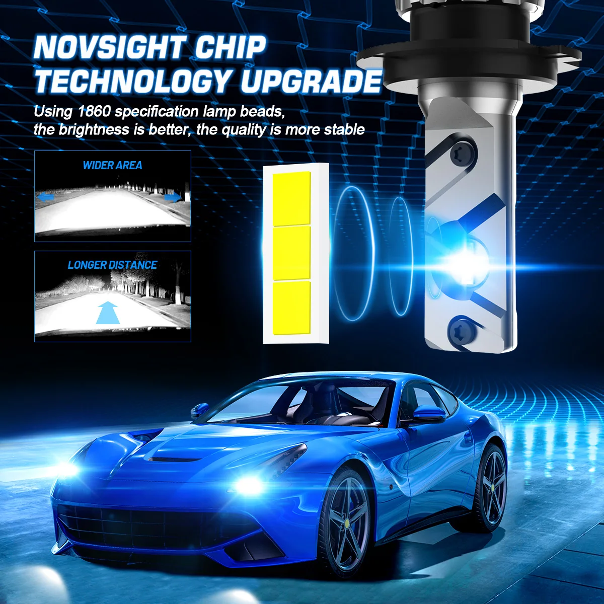 Novsight N55 H7 LED Headlight For Car H4 LED H1 H11 9005 9006 HB3 HB4 90W 18000LM 6500K 12V Auto Headlamp Fog Light Bulbs led car lights led lights led bulbs led headlights led car headlights car headlamps hid headlight bulbs