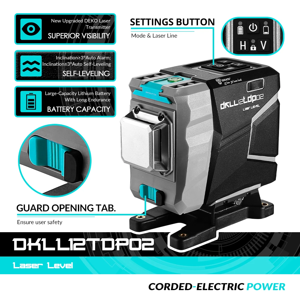 DEKO 12 Lines 3D Green Laser Level Horizontal&Vertical Cross Lines 520nm,Auto Self-Leveling, High-Precision (DKLL12tdP02 Series)