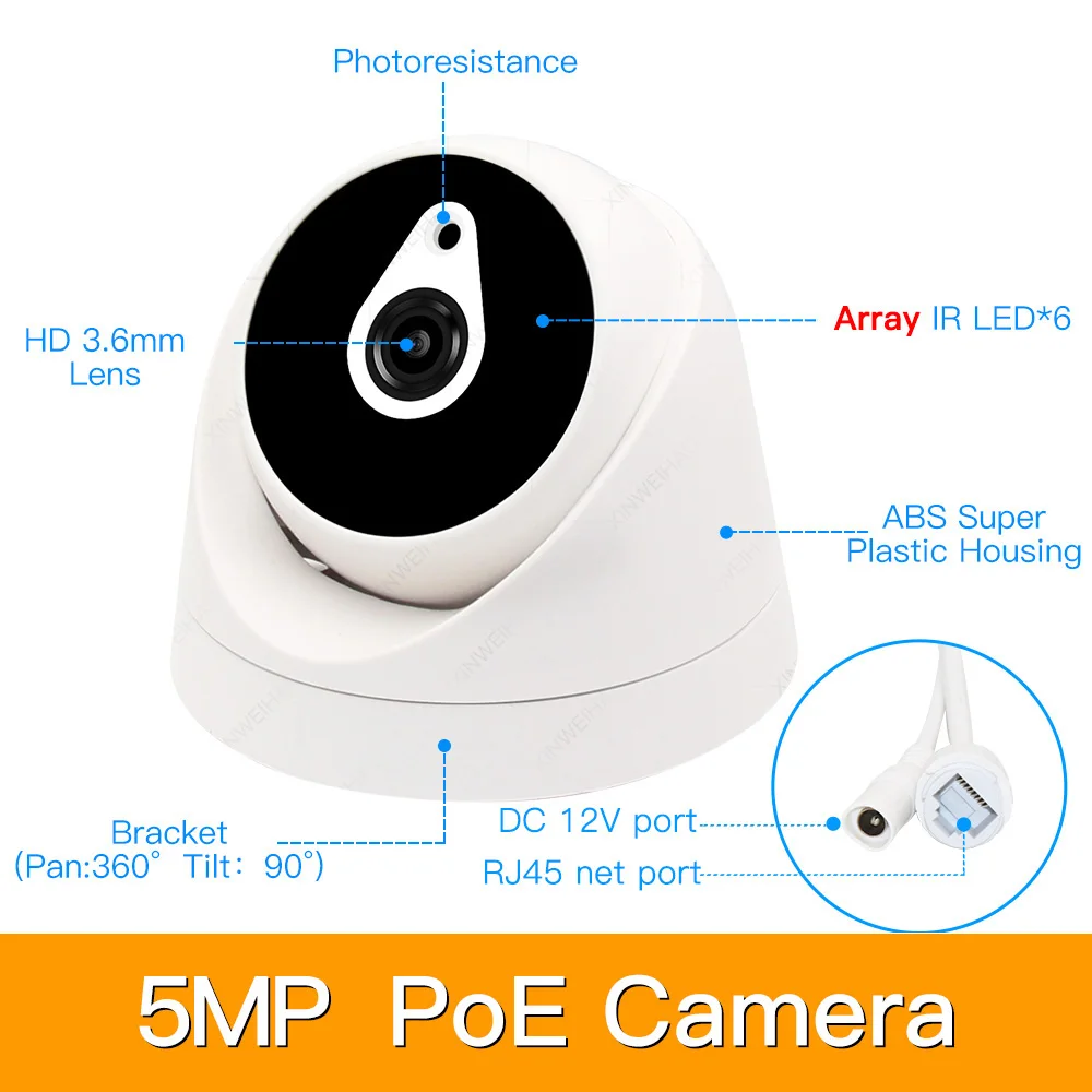 4ch 5MP POE комплекты H.265 система видеонаблюдения PoE NVR домашняя купольная ip-камера наблюдения сигнализация видео P2P P6Spro 2MP комплекты