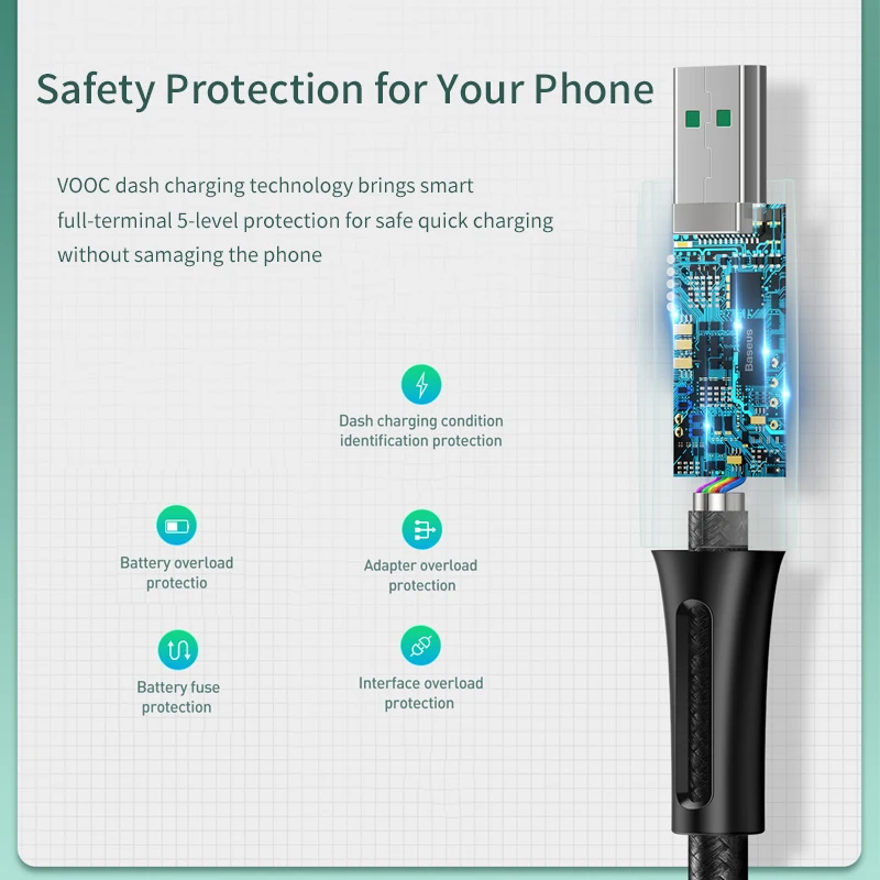 Baseus микро USB кабель 4A зарядка VOOC высококачественный защитный чехол для OPPO кабель MicroUSB 2A Зарядное устройство для samsung Xiaomi Android мобильного телефона провода 2 м