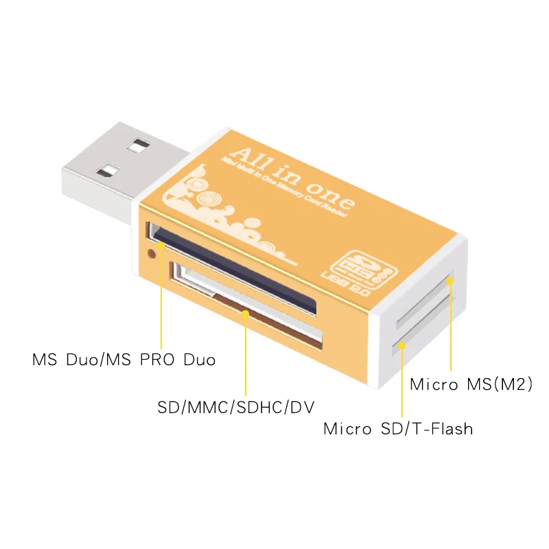 4 в 1 USB2.0 Портативный мобильный считыватель карт для SDHC карта Micro SD мультимедийная плата M2 MS Pro карты JLRL88