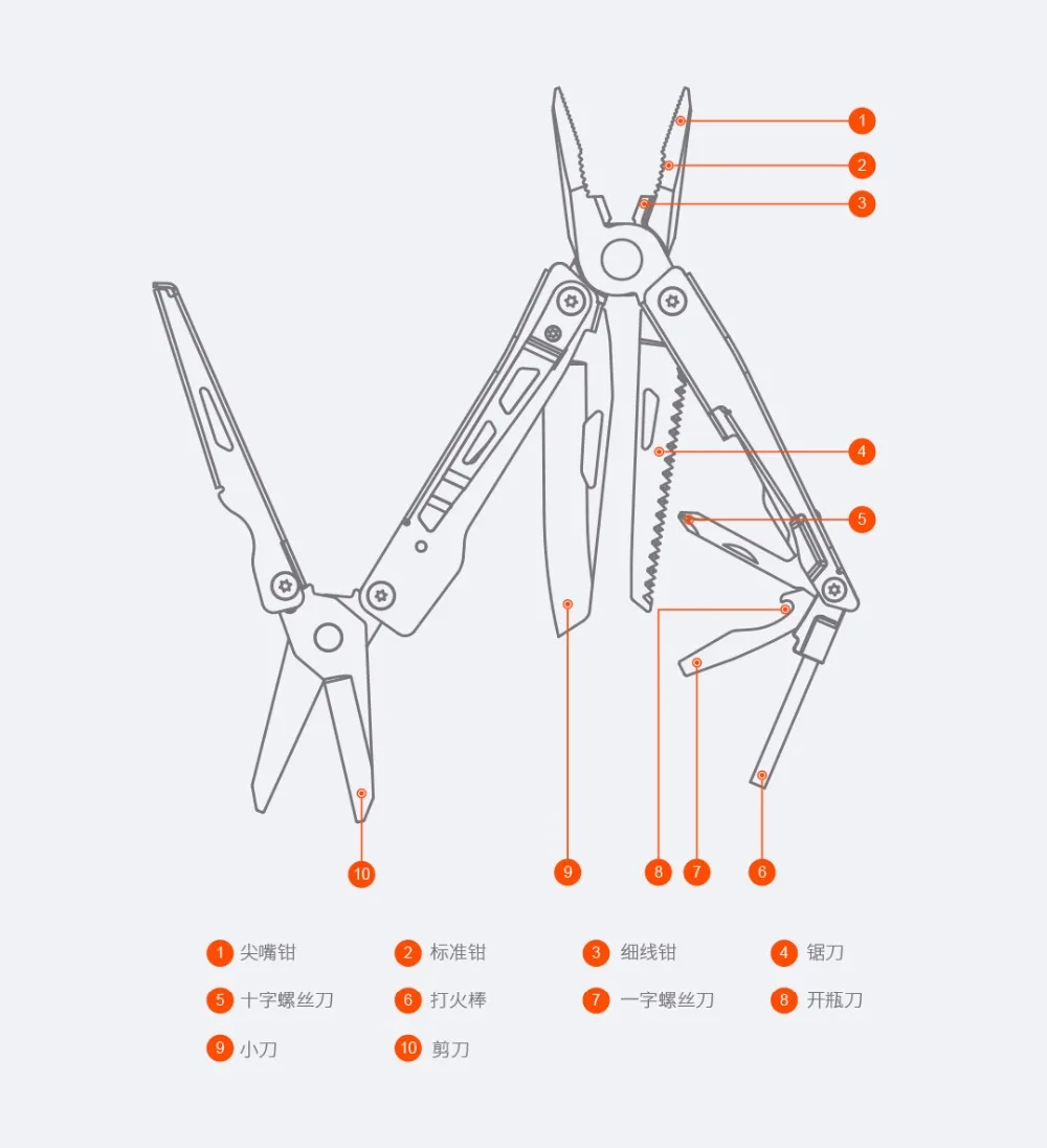 Xiaomi Mijia NEXTOOL 10 в 1 инструменты многофункциональные инструменты лезвия складные плоскогубцы походные велосипедные портативные ножницы, открывалка