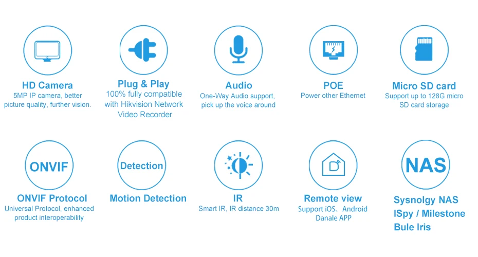 5MP POE Bullet IP камера наружная Водонепроницаемая инфракрасная ночное видение ONVIF 2,6 CCTV камера видеонаблюдения Аудио