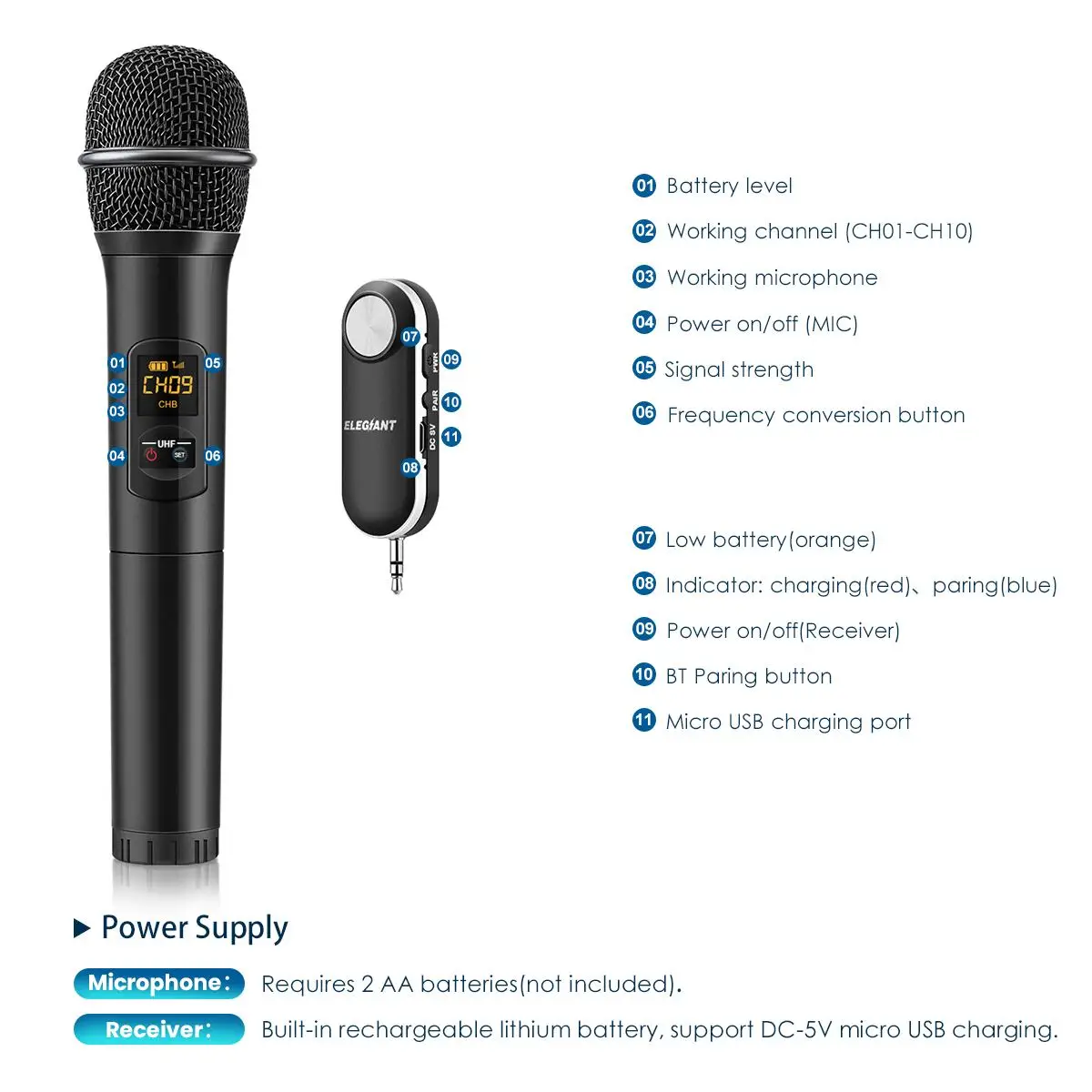 Беспроводной bluetooth UHF микрофон ручной микрофон Перезаряжаемый USB приемник караоке видео система микрофон