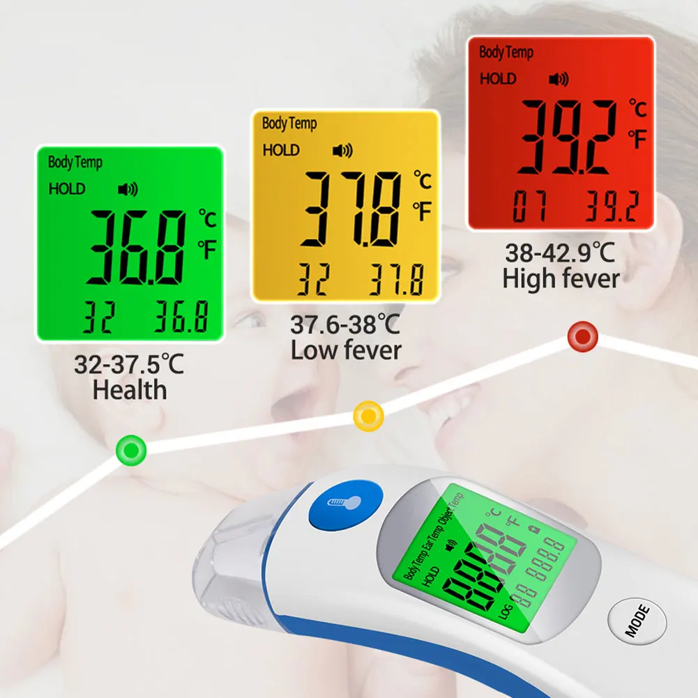 Термометр инфракрасный для тела цифровой ИК инфракрасный термометр высокая температура тела термометр лоб и ушной термометр