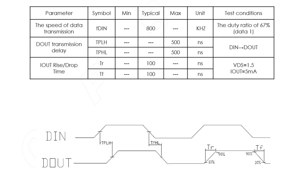 Переменного тока, 50-1000 шт. SK6805 EC15 светодиодный чип мини SMD ПХБ белого прибор приемно-Digital rgb полный цвет светодиодный чип DC5V SK6812 1515 светодиодный чип