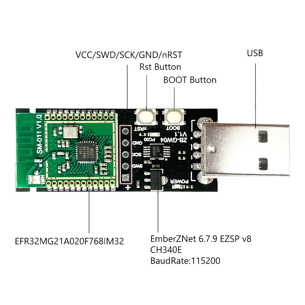 Silicon Labs Zigbee 3.0 USB Dongle EFR32MG21 Wireless Gateway Module Supports ZHA And Zigbee2mqtt Home Assistant Automation