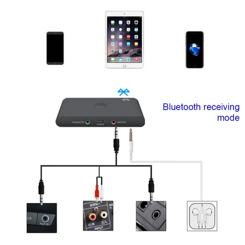 Беспроводной Bluetooth передатчик приемник адаптер один аудио музыкальный адаптер с usb кабель для зарядки 3,5 мм аудио кабель беспроводной
