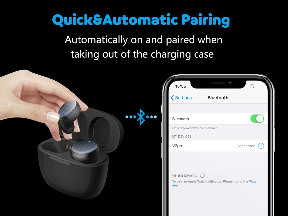 Новые TWS PX6 Bluetooth наушники V5.0 Беспроводные Мини спортивные гарнитуры HD стерео шум Conceling с двойным микрофоном для IOS Android
