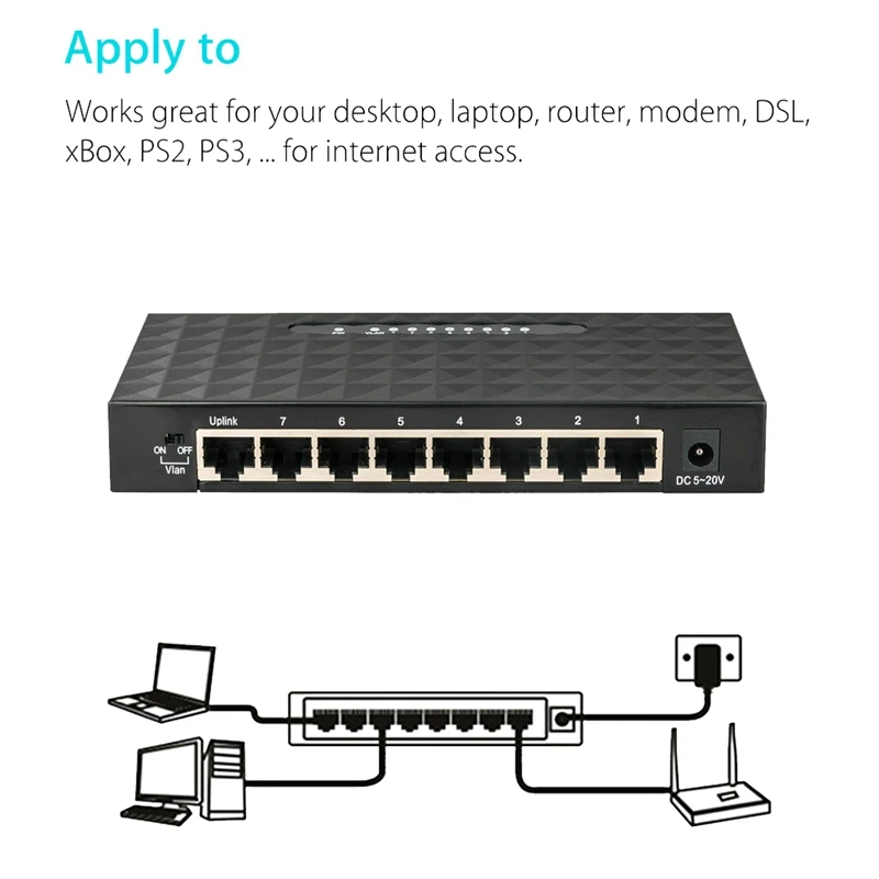 USB Mini Lan Poe Ethernet сетевой настольный коммутатор 8 портов 10 100 Мбит/с быстрый интернет