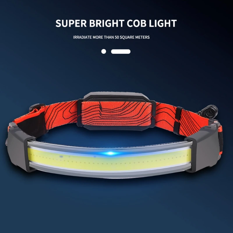 LED Headlamp Flashlights with All Perspectives Induction 230° Illumination 