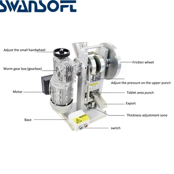 

SWANSOFT TDP 3 Desktop Tablet Press Pill Press Machine