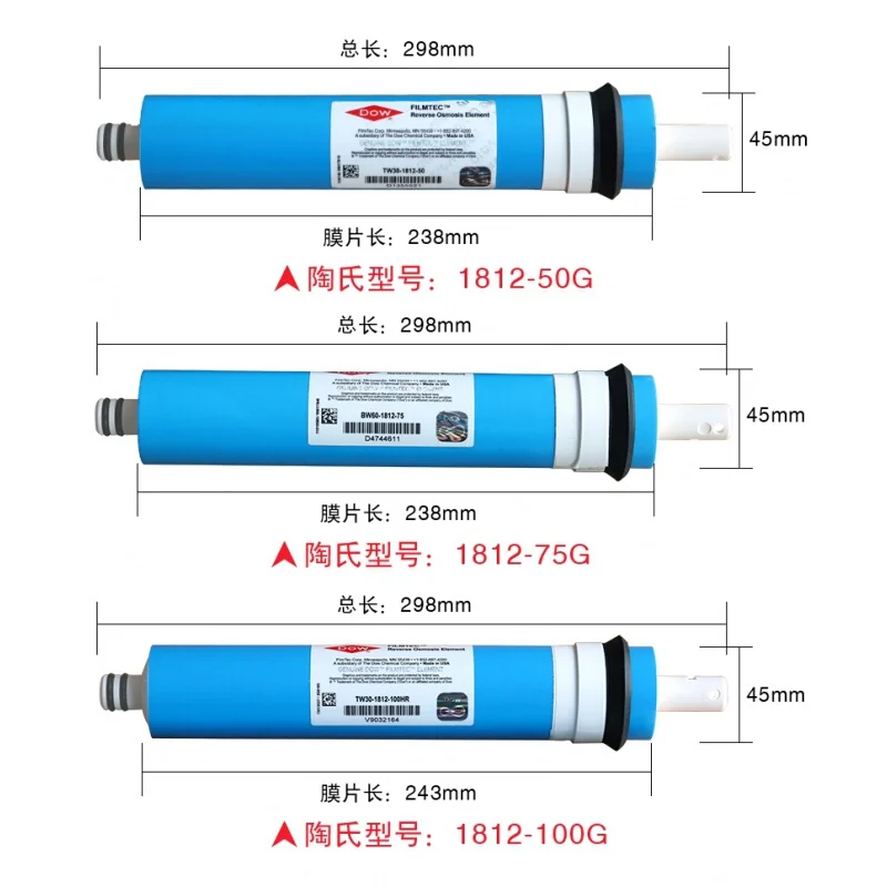 50GPD/75GPD/100GPD Dow Filmtec Smosis Inversa фильтр обратного осмоса RO мембрана водяная система Фильтр Замена