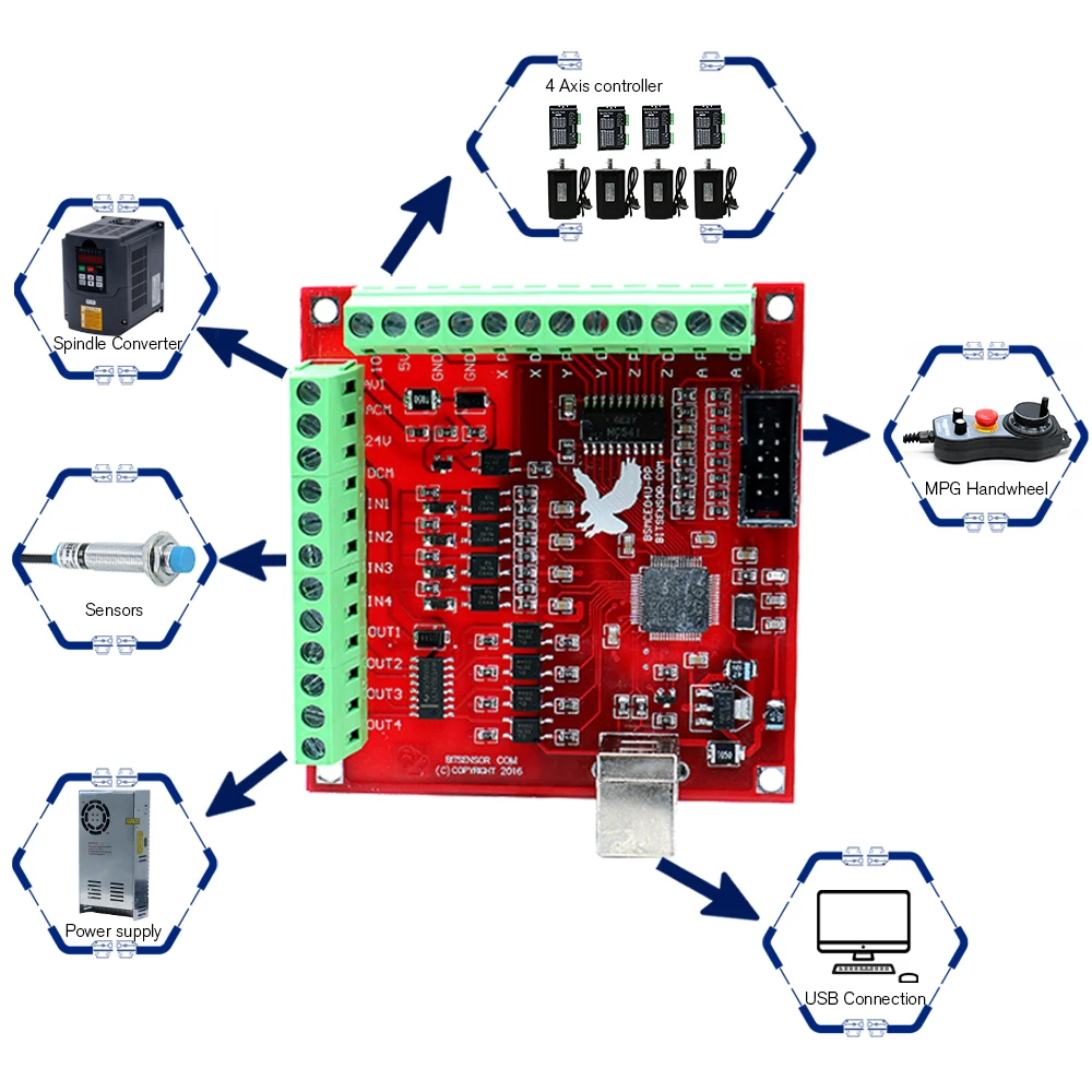 Mach3 USB Controller Setup, Wiring And Configuration Part, 50 OFF