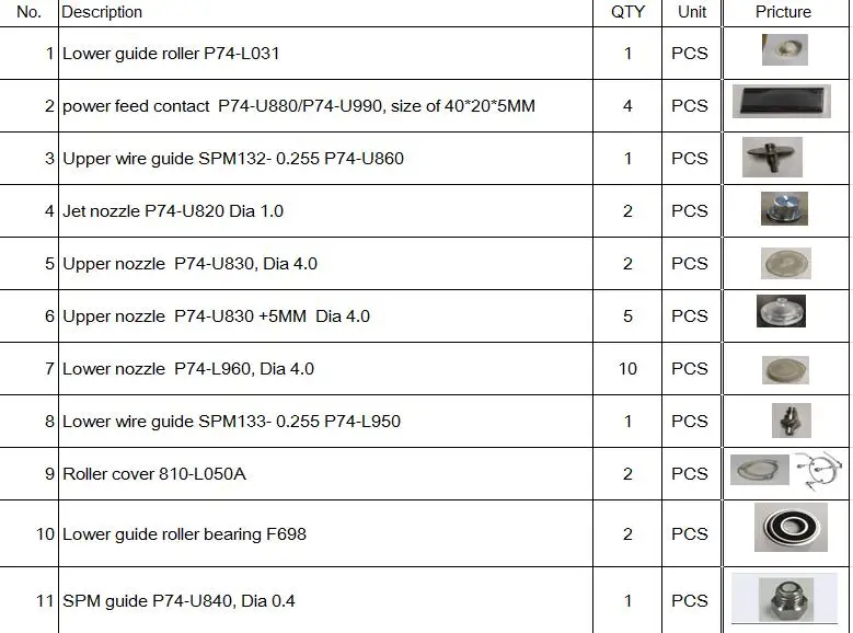 共同購入価格 給電線ころ軸受 Spm とシャルミーのワイヤカット機 本店 日本 Pnlp Sn