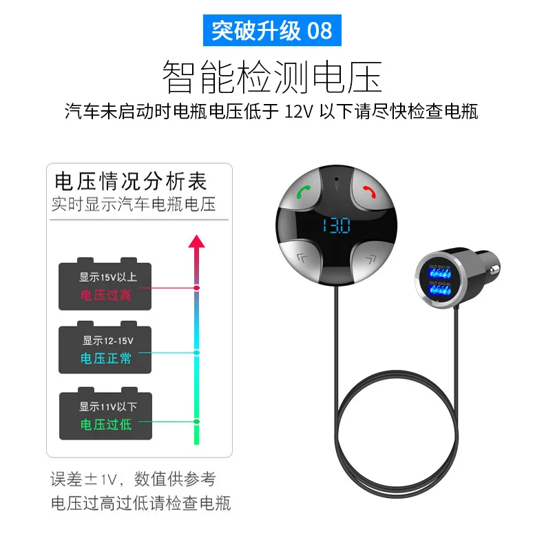 Трансграничной BC29B автомобиля MP3 bluetooth-плеер двойной USB кабель для зарядки в машине, Набор беспроводной связи по стандарту Bluetooth FM передатчик стиль