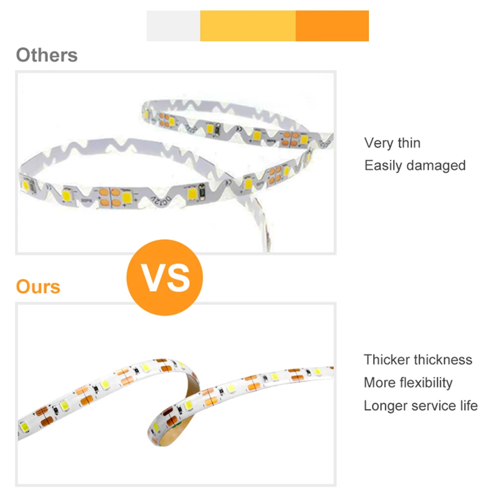 Motion Sensor LED Light Strip Hand Sweep Sensor Dimmable Tape Diode 1M - 5M USB DC 5V SMD 2835 TV Backlight Kitchen Night Lamp