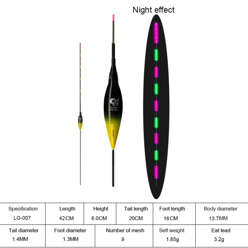 День/Ночь двойное использование поплавок водонепроницаемый холодный светильник электронный поплавки светящийся буй для рыбалки на открытом воздухе