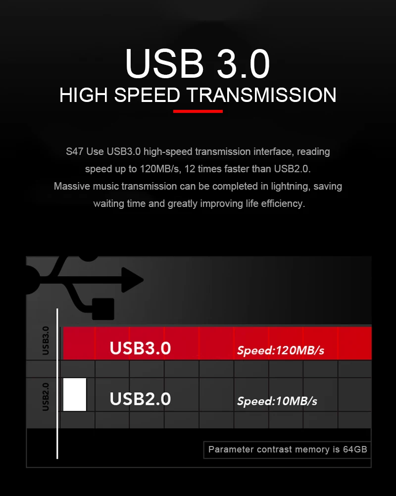 Lexar USB 3,0 S47 мини-флеш-накопитель 32 Гб 64 Гб 128 ГБ 256 бит AES USB флеш-накопитель Флешка U диск USB ключ Флешка для ПК