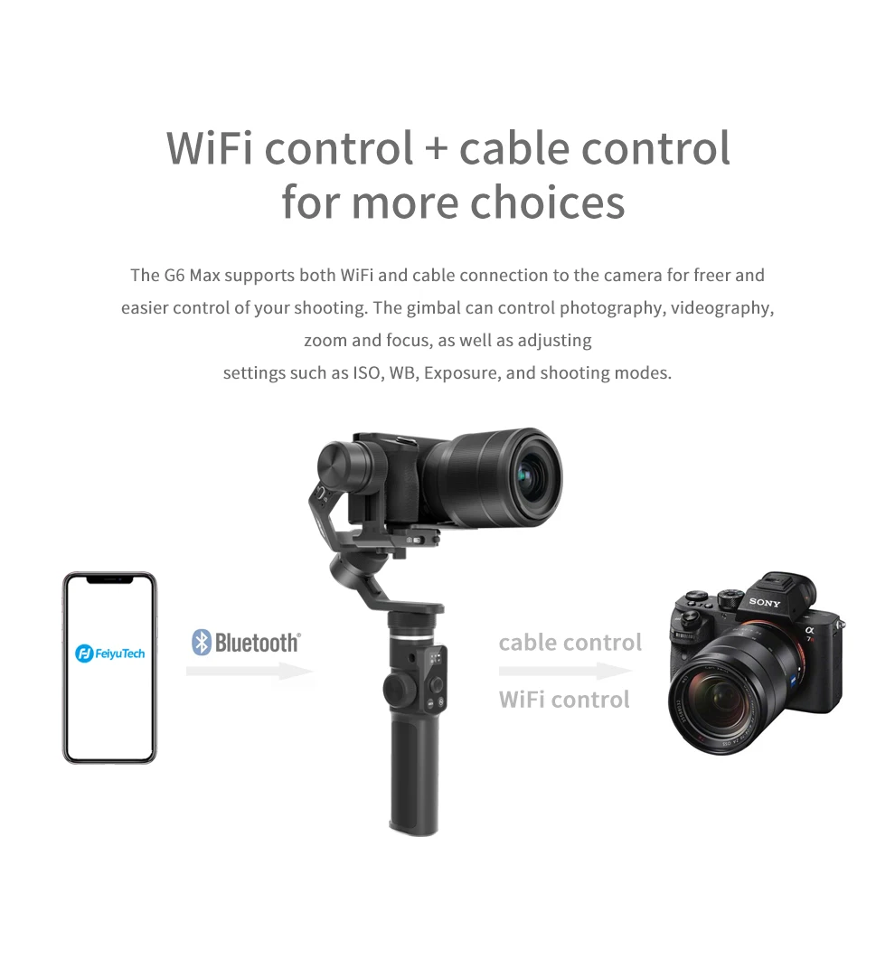 Feiyutech G6 Max 3-осевая карманная Камера карданный стабилизатор для смартфона для Gopro экшн Камера sony a6300 GH4 VS Zhiyun Crane M2
