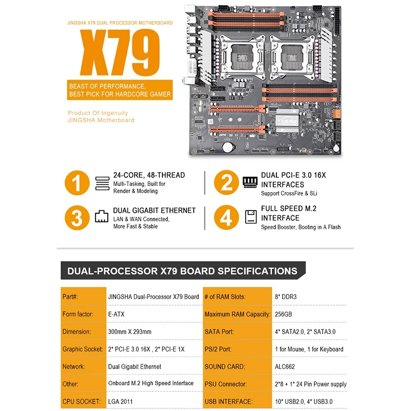 JINGSHA двойной разъем LGA 2011X79 настольная материнская плата поддержка 2X PCIe X16 M.2 SLi& CrossFire ЦП Xeon