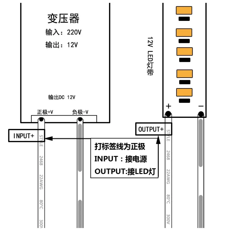 DC 5V Hall Angle Sensor Non contact Industrial 0-360 Degree Rotation Angular displacement Sensor