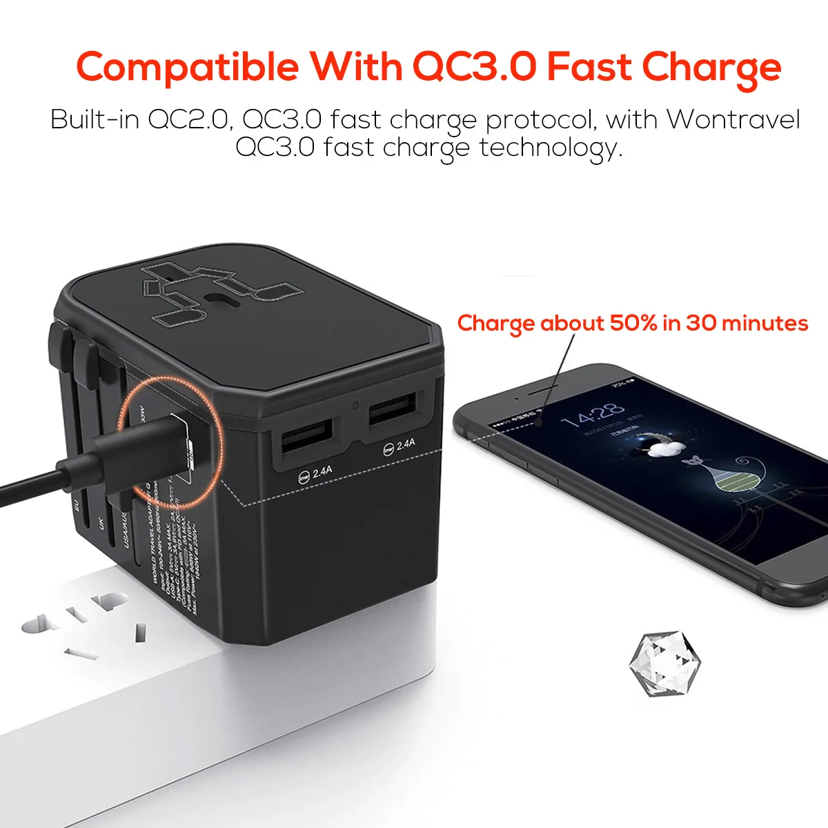 Travel Adapter International Universal Power Adapter Wall Charger 4 USB Port Type-C Electric Plugs Sockets For EU/UK/US/AU